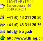 Light+Byte coordonnées